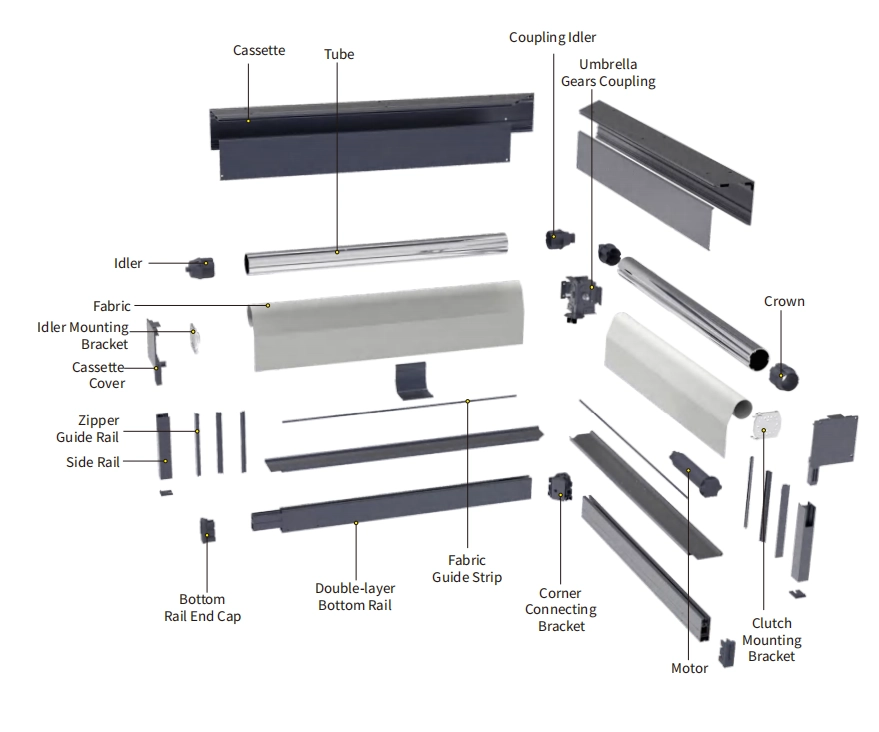 UR120 windproof roller blinds exploded view